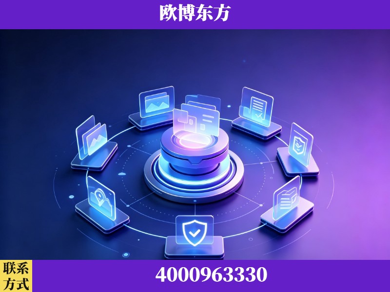 商丘-AI品牌声誉